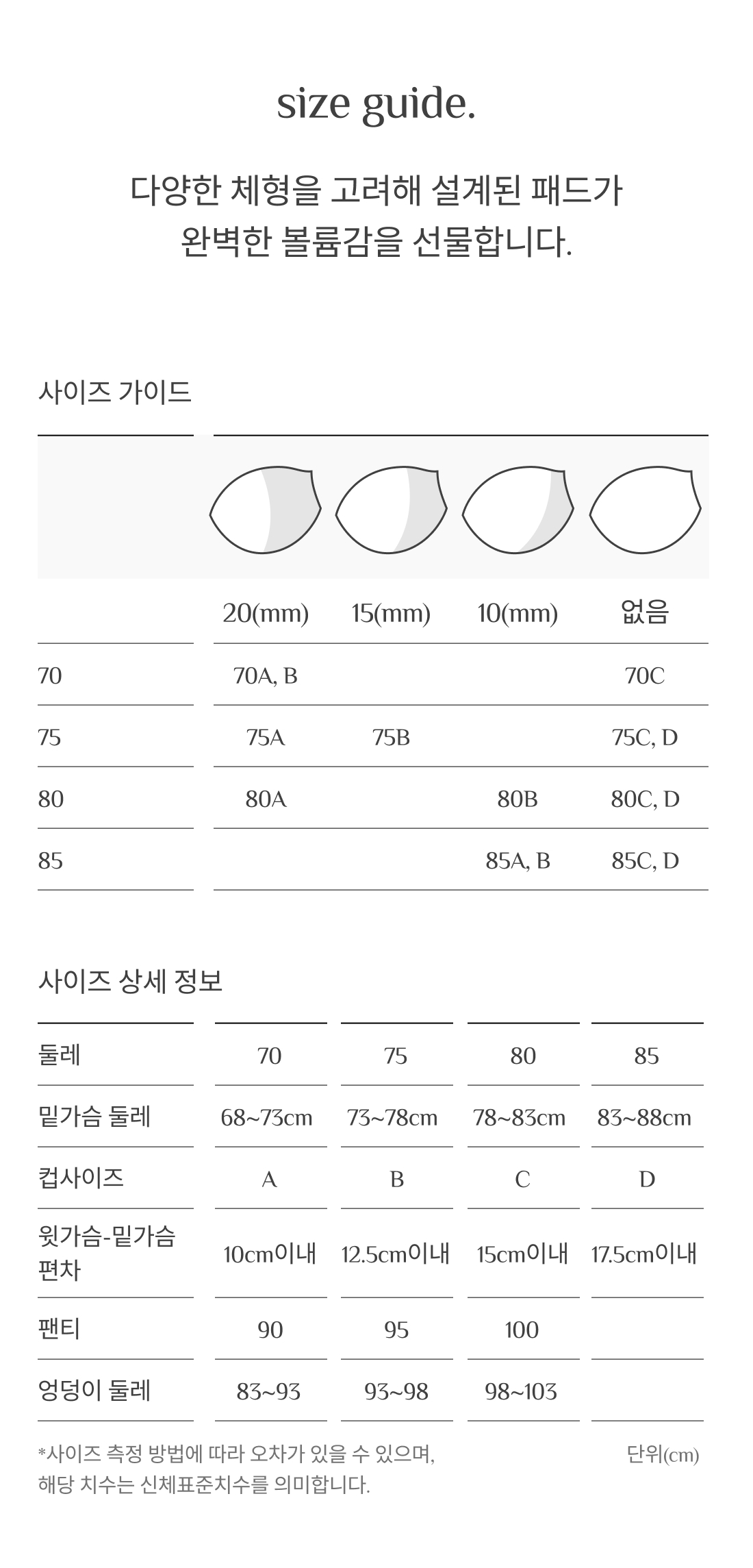 다양한 체형에 맞춘 패드 두께별 여성 브라 사이즈 선택 기준을 담은 원더브라 공식몰 이미지