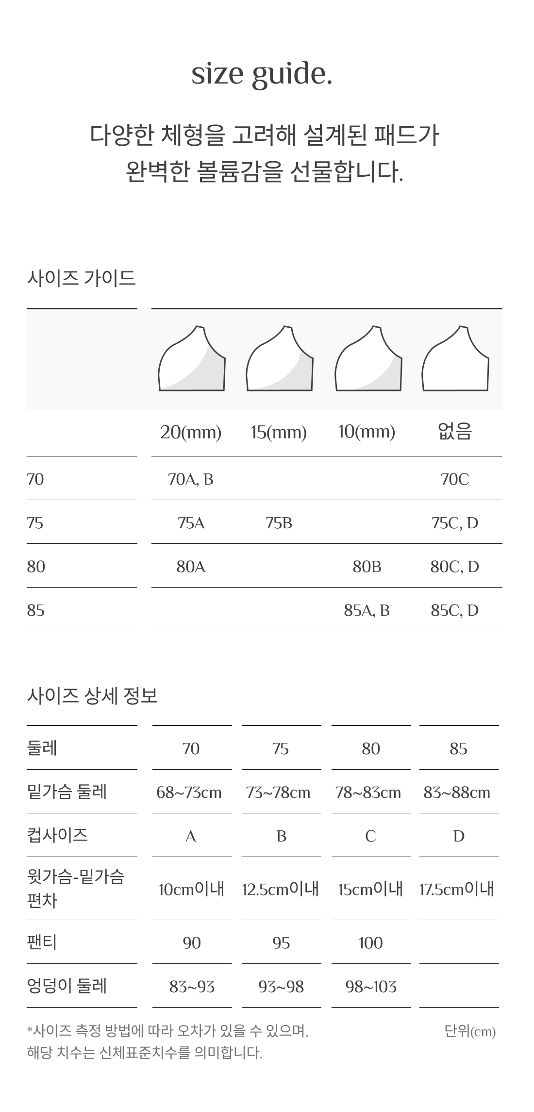 원더브라 공식몰의 여성 브라 선택에 참고할 수 있는 체형별 패드 두께와 사이즈 기준 정보