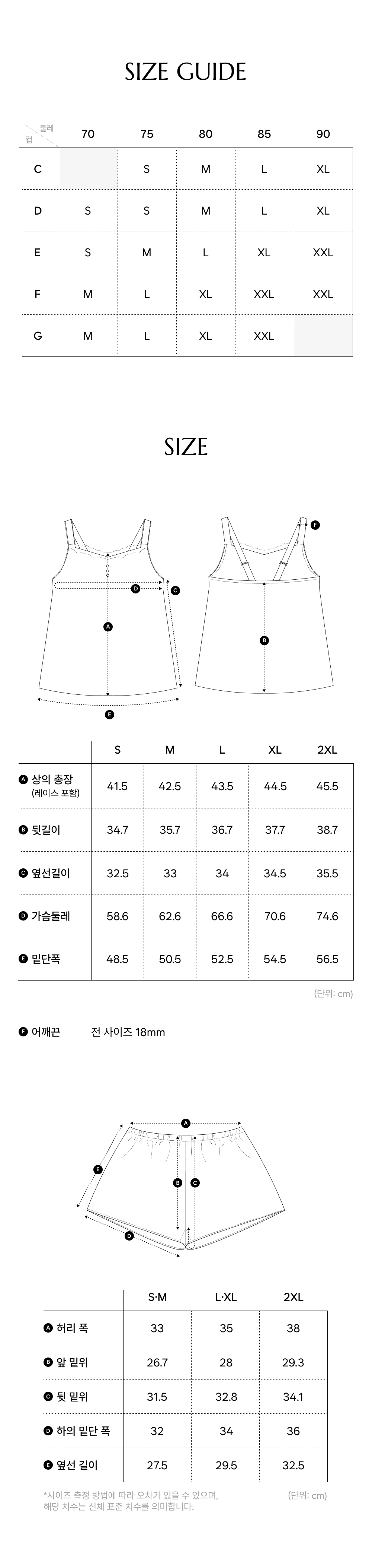 ���� ���ĸ� ���� ���� ��Ƽ ��Ʈ�� ġ�� �񱳸� ���� ������� ġ�� ���� �ȳ�